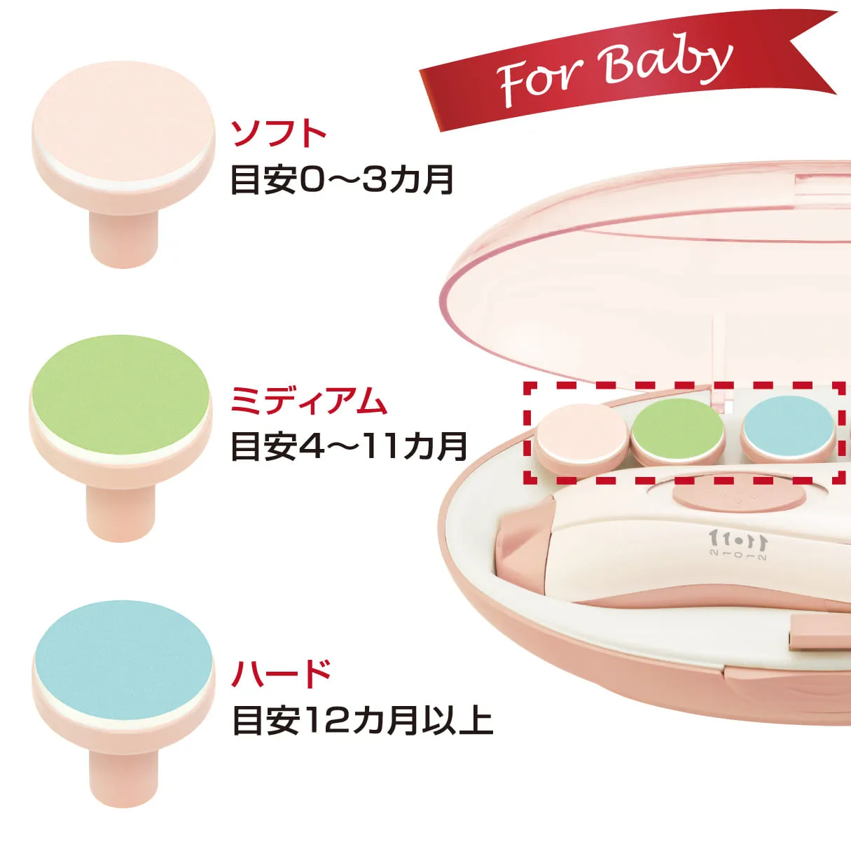 Combi Baby Label Nail Care Set